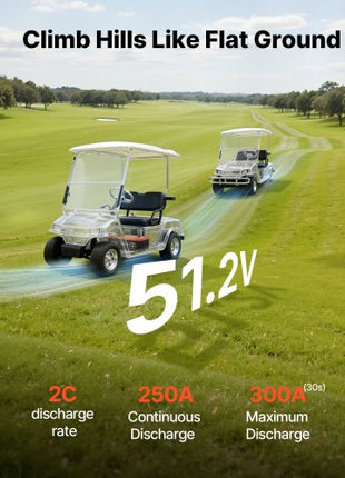 48V (51.2V) 150AH Lithium Golf Cart Battery, with 20A Charger, Lifepo4 Battery Kit, Built-in 250A BMS, with Bluetooth & Touch Monitor, 2C Discharge, 4000 Cycles, for Golf Carts, Trolling Motors