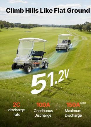 48V (51.2V) 52AH Lithium Golf Cart Battery, with 15A Charger, Lifepo4 Battery Kit, Built-in 100A BMS, with Bluetooth Mobile APP & Display Monitor, 4000 Cycles, for Golf Carts, Trolling Motors
