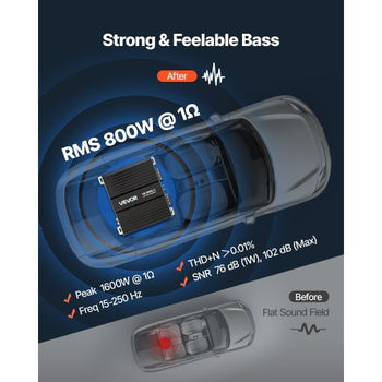 Monoblock Car Amplifier, 800W RMS MAX, 1/2/4 Ohm Stable, 1-Channel Class D Car Audio Amplifier with Remote Subwoofer Level Control, Low Pass Filter, Bass Boost & Phase Shift, Volume Controller