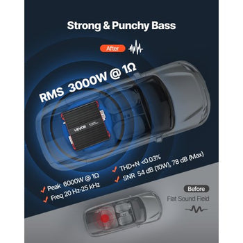 Monoblock Car Amplifier, 3000W RMS MAX, 1/2/4 Ohm Stable, 1-Channel Class D Car Audio Amplifier with Remote Subwoofer Level Control, Low Pass Filter and Bass Boost, Volume Controller Included