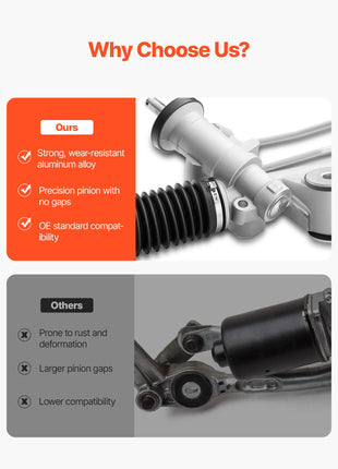 Hydraulic Power Steering Rack and Pinion, with Dust Boot, Compatible with Chevrolet, Silverado 1500 1999-2003, Silverado 1500 2004-2005 Without Spring Special (B2E) or High Output Package (B4V)