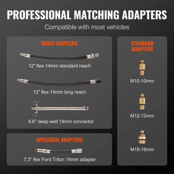Professional matching adapters for vehicles, featuring quick couplers, a 12" black flex hose, and specific Ford Triton adapter.