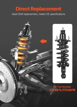 Rear Shock Absorber Strut Assembly, 2Pcs Shock and Strut Assembly with Coil Spring, Compatible with 2007-2009 Honda CR-V Models, Automotive Replacement Struts for OE 172497L 172497R