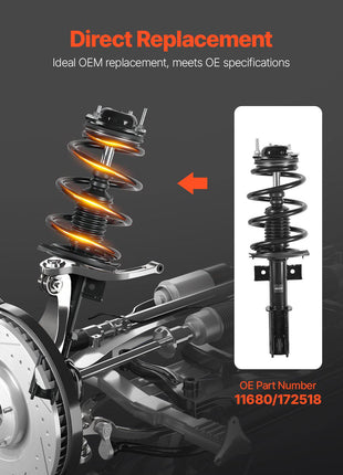 Front Shock Absorber Strut Assembly, 2Pcs Shock and Strut Assembly with Coil Spring, Fit 2007-2012 GMC Acadia, 2008-2012 Buick Enclave, 2009-2012 Chevrolet Traverse, Replace OE 11680 / 172518