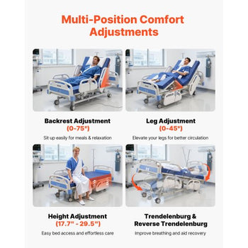 Premium 5 Function Full Electric Hospital Bed, ICU Electric Medical Bed with Trendelenburg & Reverse Trendelenburg, 5" Locking Casters & High-Density Mattress for Home Hospital, 550LBS Loading