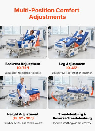 Premium 5 Function Full Electric Hospital Bed, ICU Electric Medical Bed with Trendelenburg & Reverse Trendelenburg and Central Locking System with 5" Casters for Home Hospital, 550LBS Loading