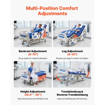 Premium 5 Function Full Electric Hospital Bed, ICU Electric Medical Bed with Trendelenburg & Reverse Trendelenburg and Central Locking System with 5" Casters for Home Hospital, 550LBS Loading