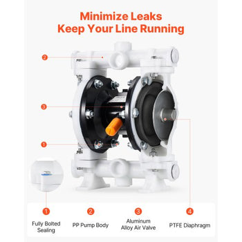 Air Operated Double Diaphragm Pump, 4.4 GPM, 1-1/2 inch Inlet & Outlet Pneumatic Waste Oil Transfer Pump, Max 100 PSI, Polypropylene Body, Air-Operated for Diesel, Grease, Kerosene, Gasoline