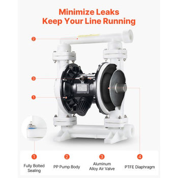 Air Operated Double Diaphragm Pump, 25 GPM, 1 inch Inlet & Outlet Pneumatic Waste Oil Transfer Pump, Max 100 PSI, Polypropylene Body, Air-Operated for Diesel, Grease, Kerosene, Gasoline & Oil