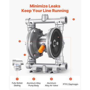 Air Operated Double Diaphragm Pump, 6.6 GPM, 3/8 inch Inlet & Outlet Pneumatic Waste Oil Transfer Pump, Max 100 PSI, Aluminum Alloy Body, Air-Operated for Diesel, Grease, Kerosene, Gasoline