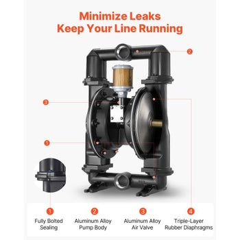 Air Operated Double Diaphragm Pump, 158 GPM, 2 inch Inlet & Outlet Pneumatic Waste Oil Transfer Pump, Max 114 PSI, Aluminum Alloy Body, Air-Operated for Diesel, Grease, Kerosene, Gasoline & Oil