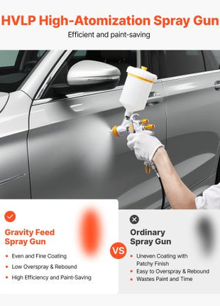 HVLP Air Spray Gun, Gravity Feed Paint Sprayer Gun with 3 Nozzles (1.3/1.4/1.7mm), 600ml Capacity Auto Paint Sprayer with Air Regulator for Automotive Primers, Clear Coats & Topcoats
