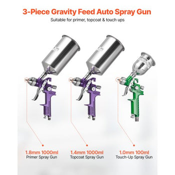 3-Piece Air Spray Gun Kit, Professional Auto Paint Spray Gun Set with 3 Nozzles (1/1.4/1.8mm), 3 Cups & Air Regulator, Gravity Feed Automotive Paint Sprayer for Primer, Topcoat & Touch-Up