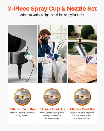 3-Piece Air Spray Gun Kit, Professional Auto Paint Spray Gun Set with 3 Nozzles (1/1.4/1.8mm), 3 Cups & Air Regulator, Gravity Feed Automotive Paint Sprayer for Primer, Topcoat & Touch-Up