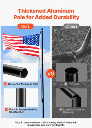 Flag Pole, 16ft Heavy Duty Sectional Flagpole Kit for Outside House In Ground, Extra Thick Outdoor Aluminum Flagpole Kit with 3x5 American Flag for Yard, Residential or Commercial Use, Black