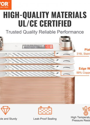 Heat Exchanger, 5"x 12" 100 Plates Brazed Plate Heat Exchanger, Copper/316L Stainless Steel Water To Water Heat Exchanger For Floor Heating, Water Heating, Snow Melting, Beer Cooling