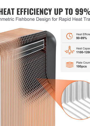 Heat Exchanger, 5"x 12" 100 Plates Brazed Plate Heat Exchanger, Copper/316L Stainless Steel Water To Water Heat Exchanger For Floor Heating, Water Heating, Snow Melting, Beer Cooling