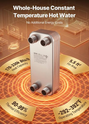 Plate Heat Exchanger, 5 x 12 in Brazed Plate Water to Water Heat Exchanger with 20 Plates, Mounting Bracket, Sturdy Stainless Steel Construction, 170-330K BTU for Boiler, Radiant Floor Heating