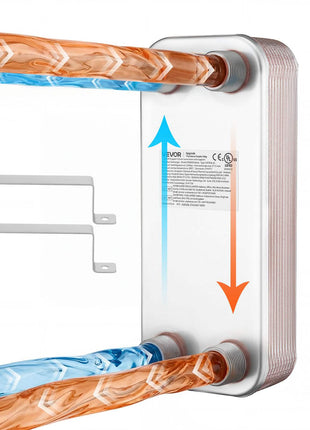 Plate Heat Exchanger, 5 x 12 in Brazed Plate Water to Water Heat Exchanger with 20 Plates, Mounting Bracket, Sturdy Stainless Steel Construction, 170-330K BTU for Boiler, Radiant Floor Heating