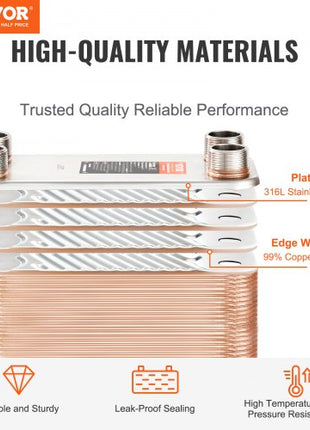 Heat Exchanger, 5"x 12" 50 Plates Brazed Plate Heat Exchanger, Copper/316L Stainless Steel Water To Water Heat Exchanger For Floor Heating, Water Heating, Snow Melting, Beer Cooling