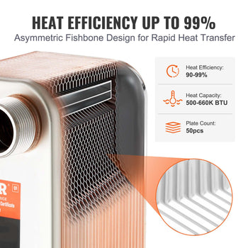 Heat Exchanger, 5"x 12" 50 Plates Brazed Plate Heat Exchanger, Copper/316L Stainless Steel Water To Water Heat Exchanger For Floor Heating, Water Heating, Snow Melting, Beer Cooling