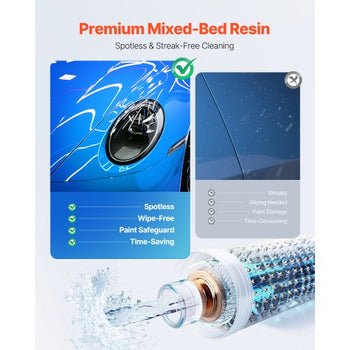 Deionized Water System for Car Wash, Premium Water Deionizer For Car Washing with Integrated TDS Meter, Spotless Water Spot Remover Filter with Dual Outlet Mode, Fit for Cars/RVs/Motorcycles