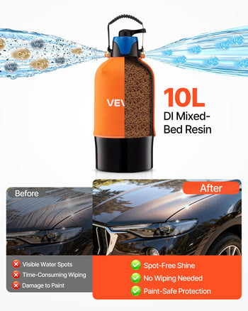 Deionized Water System for Car Wash, Spotless Car Wash Water System with 10L DI Resin, Bypass Valve & TDS Meter, Spot-Free Deionized Water Filter for Cars RVs Motorcycles Windows