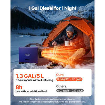 Diesel Heater, 8KW, DC 12V/24V, All in One Portable Diesel Air Heater with Remote Control and LCD Display, Fast Heating Low Noise, 1.3 Gal Fuel Tank for Vehicles, RVs, Vans, Tractors and Trucks