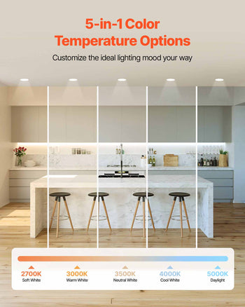 12 Pack 6 Inch LED Recessed Ceiling Light, 5CCT, Canless Wafer Downlight with Junction Box, 2700K/3000K/3500K/4000K/5000K Selectable, 1100 LM High Brightness 12W 120V, for Indoor Home Lighting