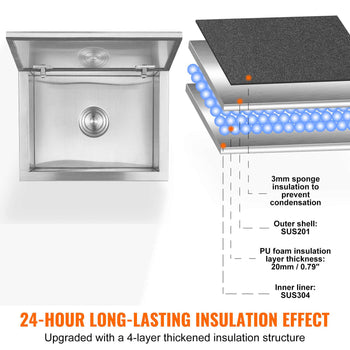 Stainless steel food container with thickened insulation, featuring a durable gray PU foam layer and a sleek design.