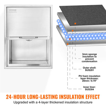 Stainless steel wall-mounted insulated box, 4-layer design, 3mm sponge, 20mm insulation, modern, durable, prevents condensation.