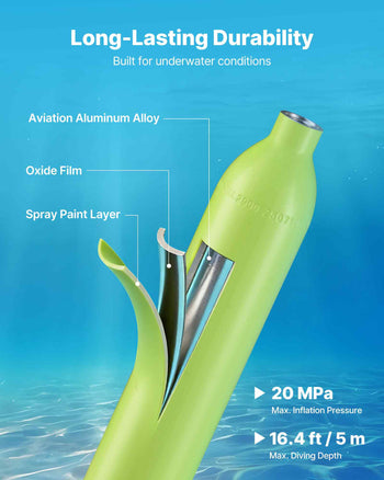 Mini Scuba Tank, 0.5L Portable Diving Tank for Underwater Breathing, Reusable Lung Diving Cylinder up to 10 Minutes Dive Time, Emergency Rescue Pony Bottle with Bag and Lanyard for Snorkeling