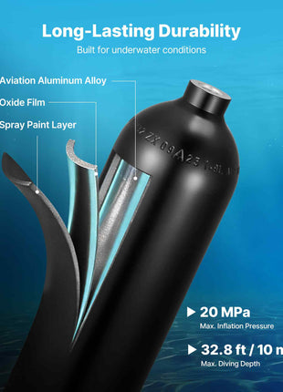 Mini Scuba Tank, 1.9L Portable Small Diving Tank for Underwater Breathing, Reusable Lung Diving Cylinder up to 35 Minutes Dive Time, Emergency Rescue Pony Bottle with Backpack for Snorkeling