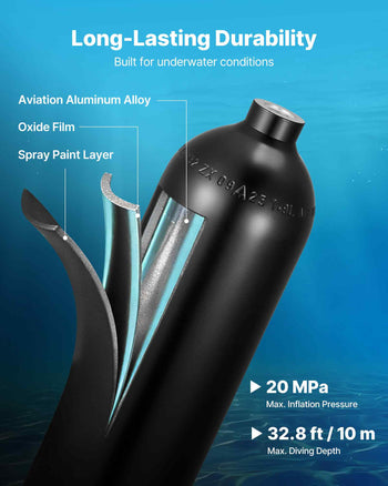 Mini Scuba Tank, 1.9L Portable Small Diving Tank for Underwater Breathing, Reusable Lung Diving Cylinder up to 35 Minutes Dive Time, Emergency Rescue Pony Bottle with Backpack for Snorkeling