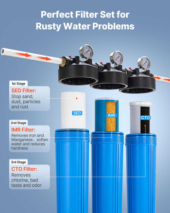 Whole House Water Filter System, 3-Stage | Sediment, IMR, CTO | 4.5" x 20" Home Water Purifier Filter Reduce Iron, Manganese, Chlorine, Bad Taste, Odor, Rust