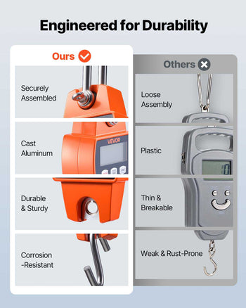 Digital Crane Scale, 660 lbs/300 kg Max Capacity, Handheld Hanging Scale with Cast Aluminum Case & LCD Display, 0.1 lbs Division & 3 Unit Switch, Portable Design for Farm Hunting Fishing, Orange