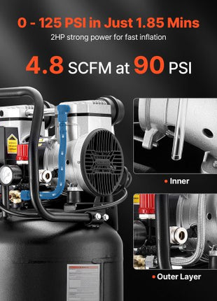 10-Gallon Air Compressor, 2HP 4.8 SCFM at 90PSI, Max 125PSI Pressure Oil-Free Air Compressor Tank, Portable on Wheels for Auto Repair, Tire Inflation, Spray Painting, Woodwork Nailing, 120V