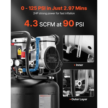 14-Gallon Air Compressor, 2HP 4.3 SCFM at 90PSI, Max 125PSI Pressure Oil-Free Air Compressor Tank, Portable on Wheels for Auto Repair, Tire Inflation, Spray Painting, Woodwork Nailing, 120V