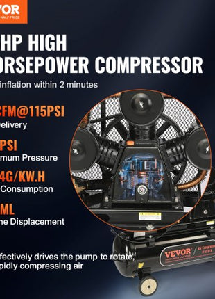 15HP Gas Powered Air Compressor, 30 Gallon Horizontal Air Compressor Tank, 33CFM@115PSI Gas Driven Piston Pump Air Compressed System with 115PSI Max Pressure for Construction Sites Workshop