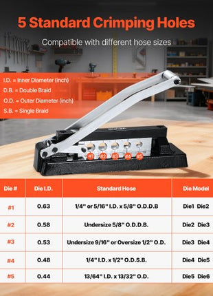Heavy Duty Hose Ferrule Crimping Tool, Standard Bench Hose Crimper with 5 Die Holes & 0.44"-0.63" Crimping Range for PVC Rubber Hoses, Air Hoses Crimping Repair Kit (Ferrules Not Included)