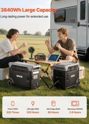 Extra Battery for Portable Power Station, 3840Wh LiFePO4 Extra Expansion Battery with 3 Output Ports for Home Use, Outdoor Camping, Road Trips, RVs, Emergencies