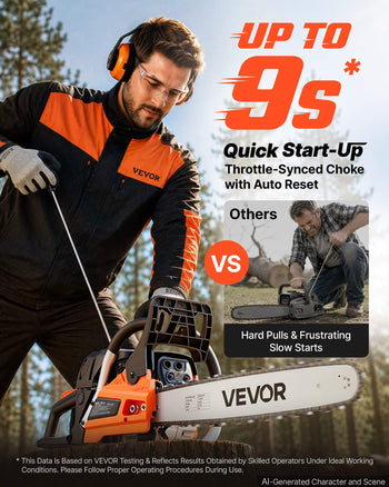 Gas Powered Chainsaw 18 & 20 Inch 58CC 3.22HP 2 Stroke Engine Saw, for Wood Cutting, Tree Trimming & Land Clearing, Throttle-Synced Choke, Power Chain Saw with Non-Slip Handle & Dual Tanks