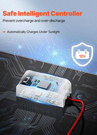 30W 12V Solar Panel Battery Charger, Solar Battery Trickle Charger Maintainer with Built-in Smart Controller & 3 Connection Cables, IP67 Waterproof Portable for RV Car Motorcycle Boat Van Camper