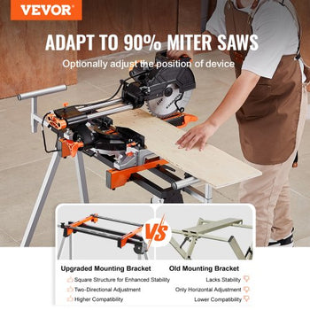 Miter Saw Stand, 300lbs Load Capacity Steel Collapsible Stand for Miter Saw with One-piece Mounting Brackets Clamps, Adjustable Height and Length, Portable Compact and Folding Miter Saw Stand