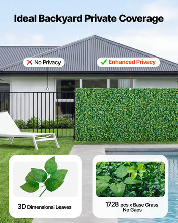 Artificial Plant Wall, 4 PCS, Each Panel 2 x 8 ft Artificial Boxwood Panels, Sun Protection Greenery Backdrop Privacy Hedge Fence, Fake Grass Screen for Wedding, Indoor, Outdoor Garden, Backyard