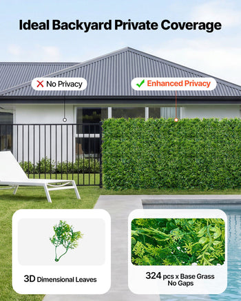 Artificial Plant Wall, 12PCS 20 x 20 in Artificial Boxwood Panels, Sun Protection Greenery Backdrop Privacy Hedge Fence, Fake Grass Screen for Wedding, Indoor, Outdoor Garden, Backyard