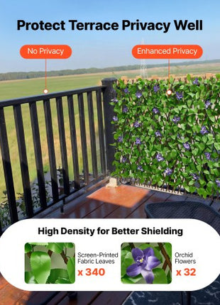 Expandable Fence Privacy Screen, 25.5 x 122 in Expand Artificial Plant Wall, Realistic Artificial Ivy Panel with 50 Zip Ties, Decorative Faux Greenery Backdrop Hedges for Balcony Patio Outdoor
