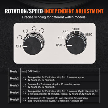 Silver watch winder control panel with adjustable speed knobs and detailed mode instructions on a black background.