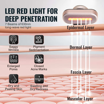 Red Light Therapy Wand for Face and Neck, 3-in-1 LED Facial Wand Red Light Therapy Device with Heating Therapy| Vibrating Facial Massage, Portable LED Beauty Wand