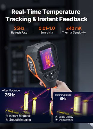 Thermal Camera, 320 x 240 TISR Super Resolution, Thermal Imaging Camera with 2MP Visual Camera, 256 x 192 IR Resolution, 25 HZ Refresh Rate, -4°F to 1022°F, 4 Image Modes & 6 Color Palettes